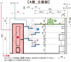 コンパクトプラン展開1